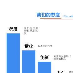 深圳通達(dá)六維量子軟件開(kāi)發(fā)區(qū)塊鏈技術(shù)解決方案，引領(lǐng)電腦網(wǎng)絡(luò)軟件技術(shù)開(kāi)發(fā)與網(wǎng)站建設(shè)推廣新浪潮