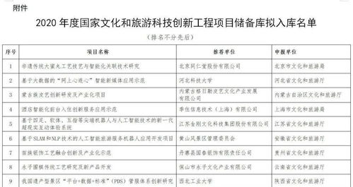 公示丨國家文化和旅游科技創新工程項目儲備庫擬入選項目（旅游開發項目策劃咨詢）